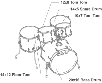Tama Imperialstar 20" 5-Piece Drum Kit with Hardware and Throne – Blacked Out Black - Image 3