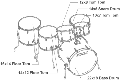 Tama Imperialstar 22" 6-Piece Drum Kit with Hardware and Throne – Hairline Blue - Image 2