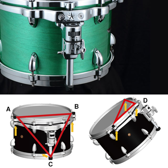 Tama Super Resonant Mounting System with three contact points