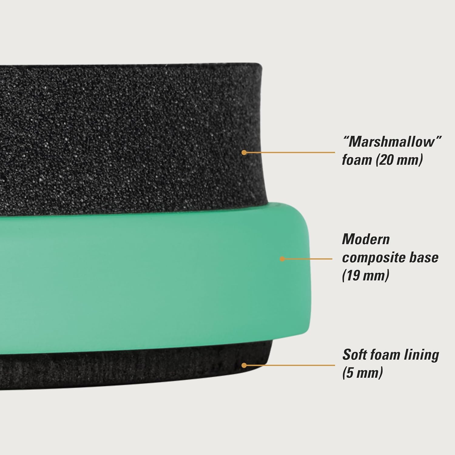 Meinl Marshmallow Sea Foam Practice Pad 6" - product image
