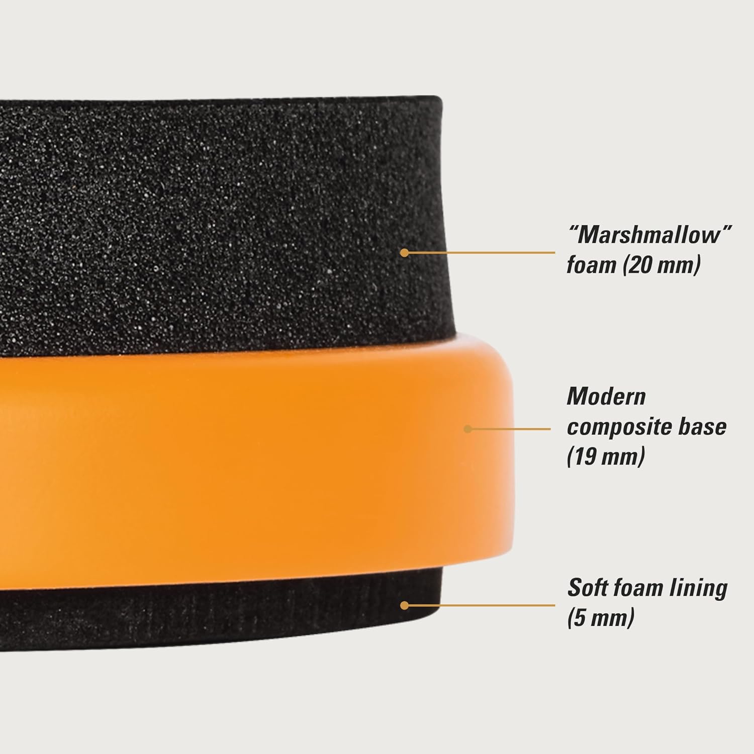 Meinl Marshmallow Orange Practice Pad 6" - product image