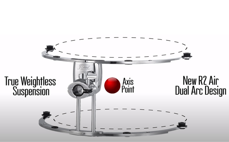 Pearl R2 Air Tom Suspension System, Dual Arc design